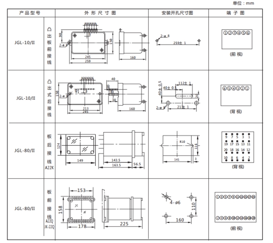 JGL-84/Ⅱ二相靜態反時限過流繼電器外形結構及安裝開孔尺寸圖