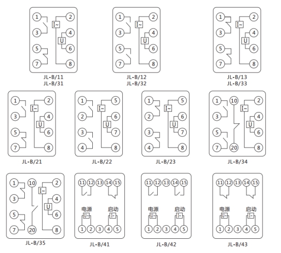 JL-B/41內部接線及外引接線圖（正視圖）