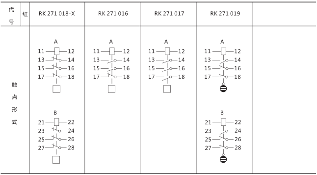 RXSF1型雙掉牌信號繼電器技術參數圖片三