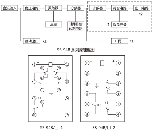 SS-94B/2-2時間繼電器背后端子接線圖及外引接線圖 (背視圖)圖片