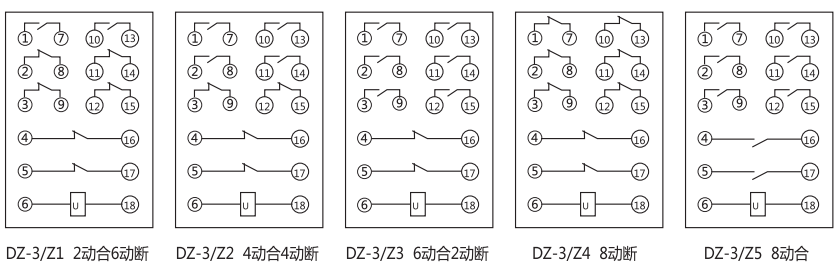 DZ-3/Z1中間繼電器內(nèi)部接線(xiàn)圖及外引接線(xiàn)圖(正視圖)