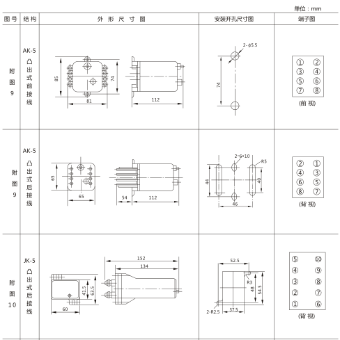 JX-21靜態信號繼電器外形及開孔尺寸圖1